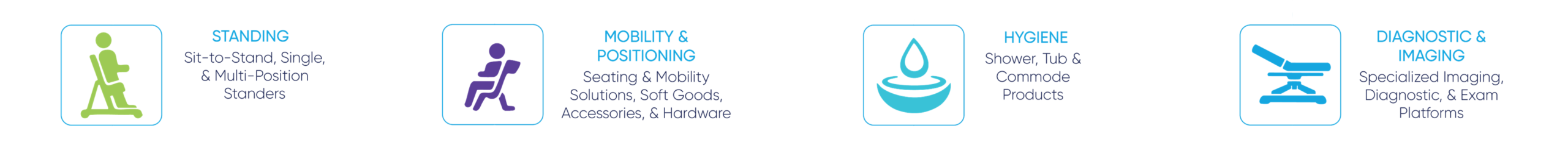 AltimateMedical's Brand Categories include Standing, Mobility & Positioning, Hygiene, and Diagnostic & imaging.